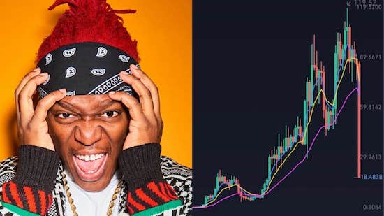 KSI verliest bijna $10 miljoen met crypto