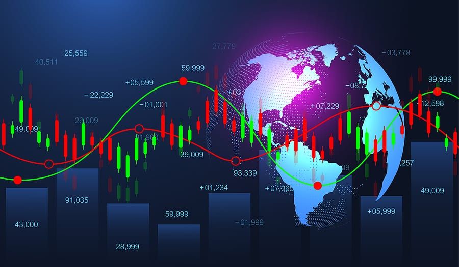 Wat brengt de forex markt in beweging