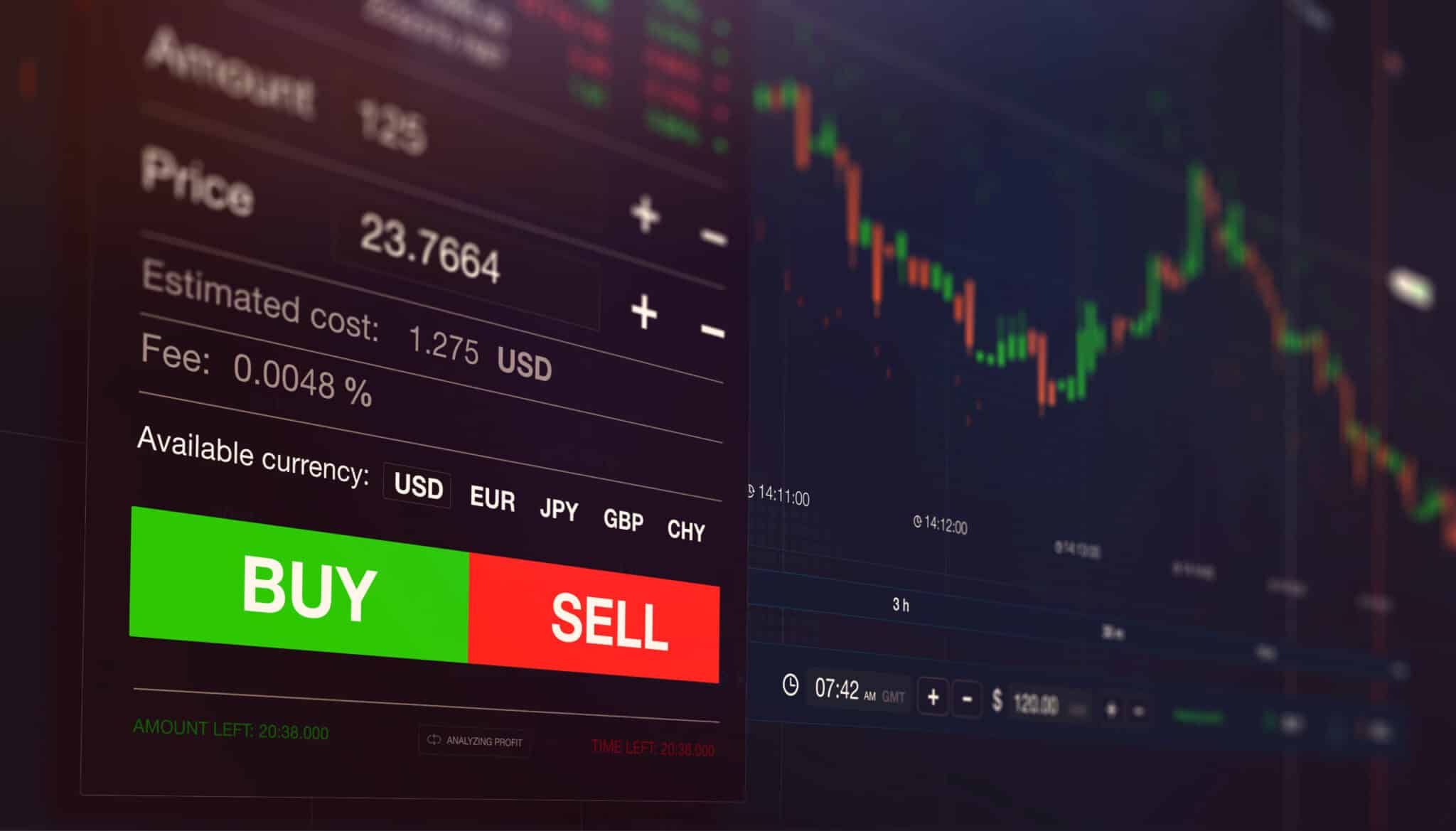 Wat is technische analyse en hoe werkt het